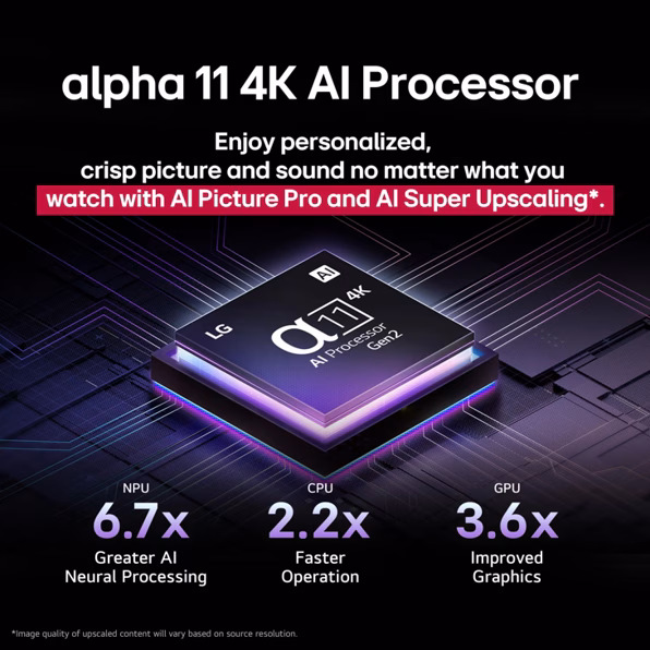 LG G5 OLED TV Alpha 12 AI Processor diagram